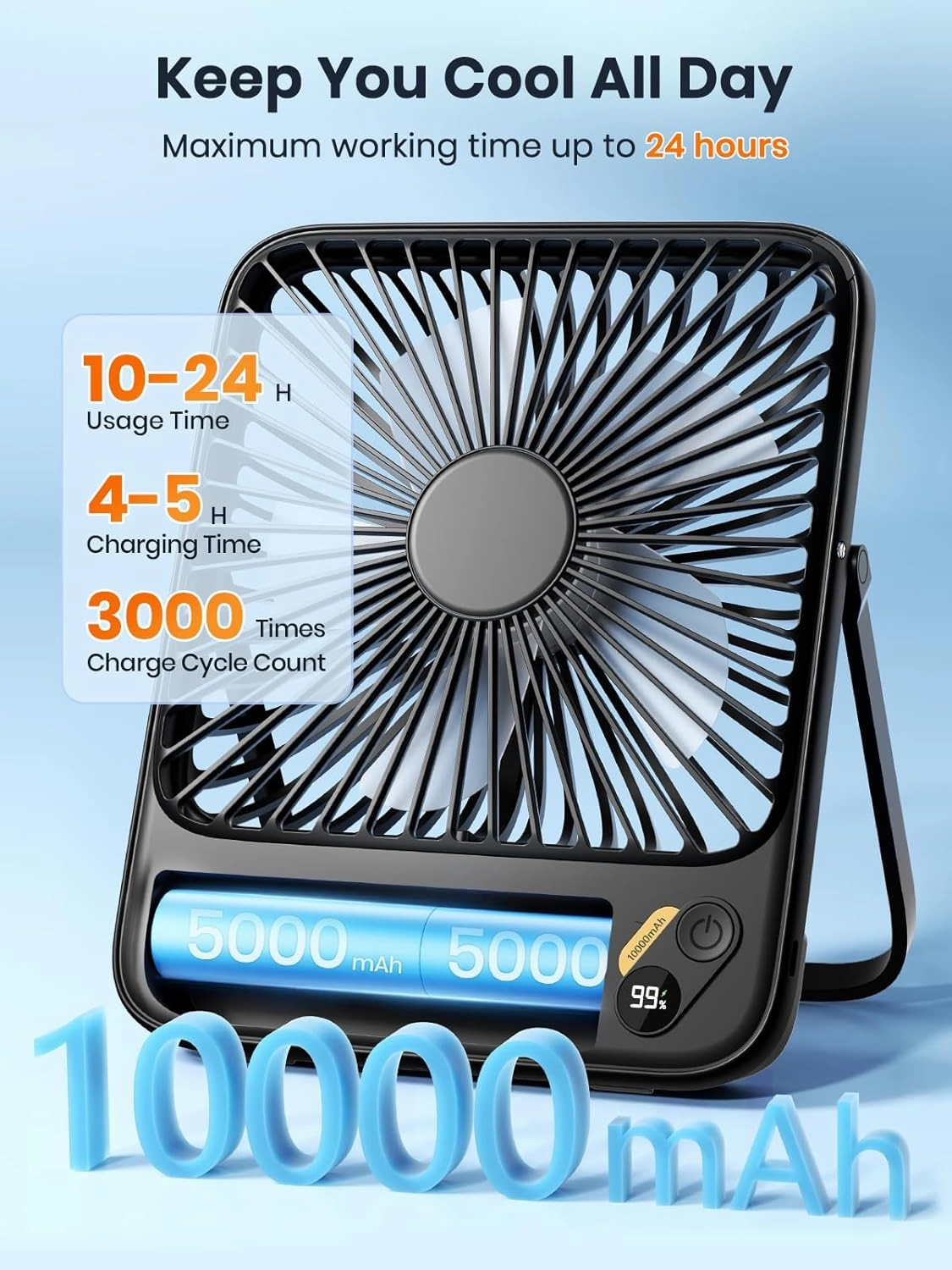 10000mAh Portable Travel Fan 7-inch, [10-24H Runtime] Ultra-thin Digital Display Mini Desk Battery Operated Fan for Bedroom, Camping, Cruise Essentials 2025