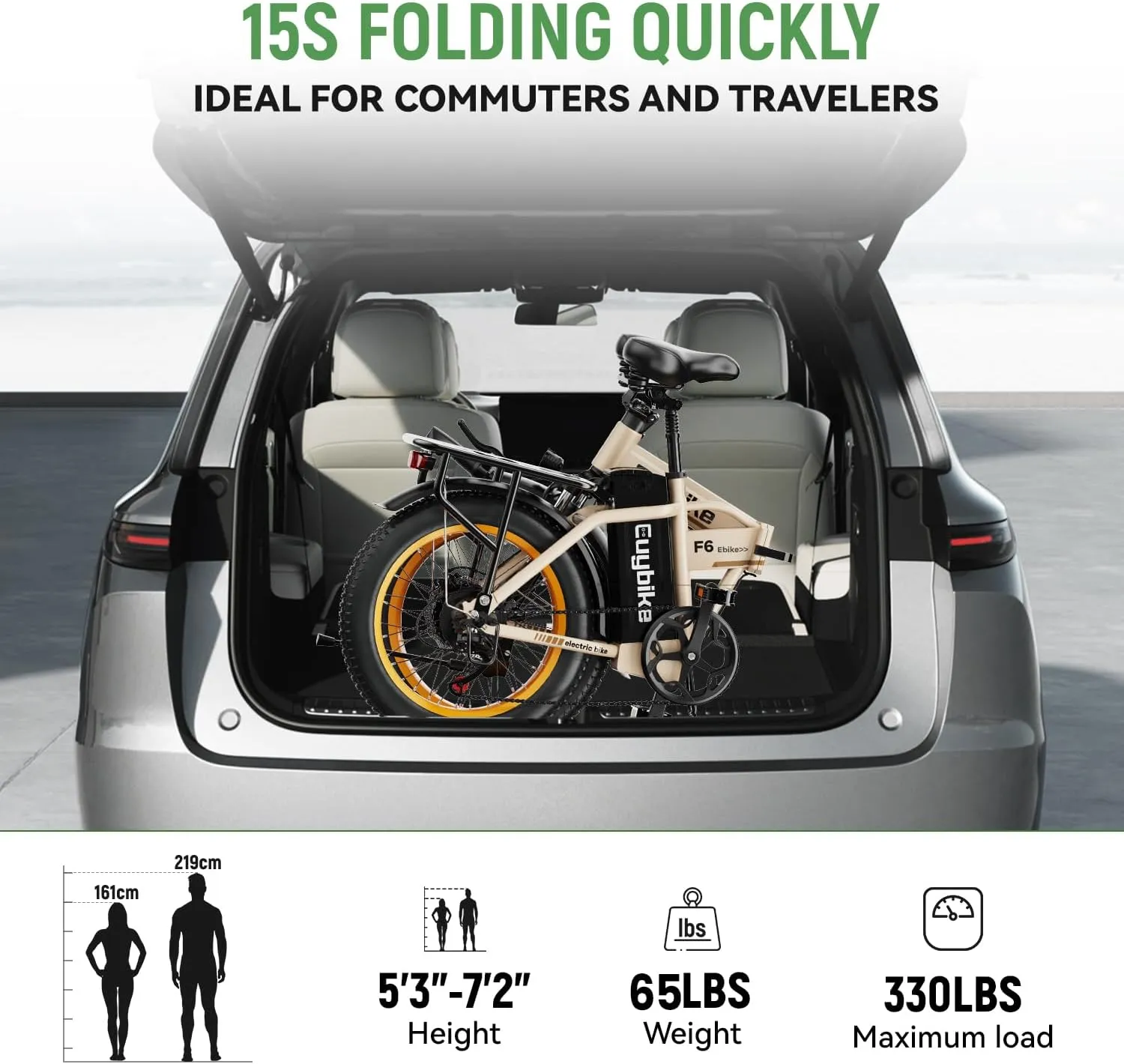 1000W Folding Electric Bike,48V 20AH Removable Battery E Bike,30 MPH,80 Miles Max Range Electric Bike for Adults,20" Fat Tire Foldable ebike,Adult Electric Bicycle for Commute Beach Snow