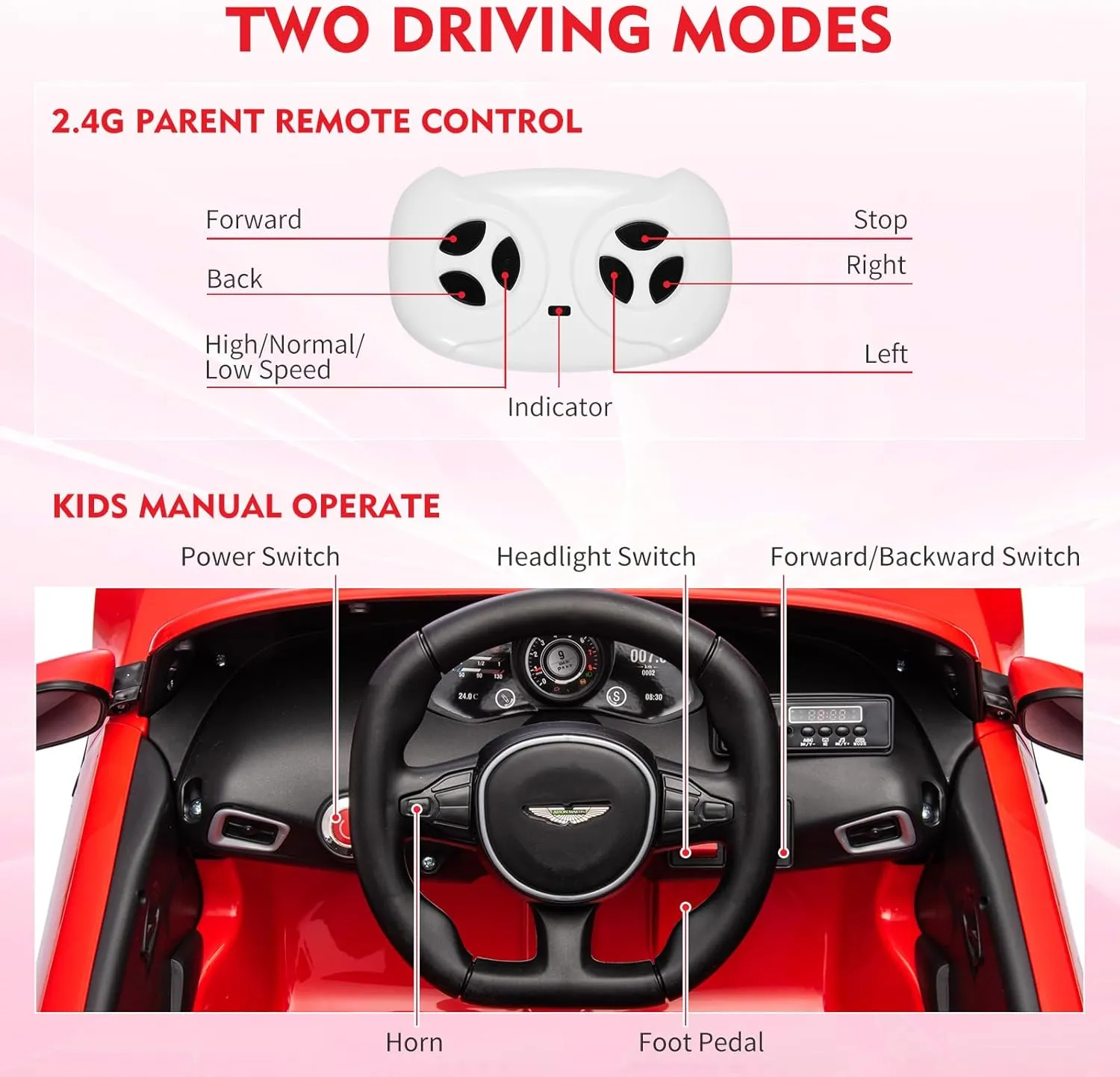 12V Ride on Sports Car for Kids Licensed Aston Martin Battery Powered Car Toddlers Ride on Toy with Remote Control, Horn, Soft Start, LED Lights, Music, USB, Electric Vehicle for Boys Girls (Red)