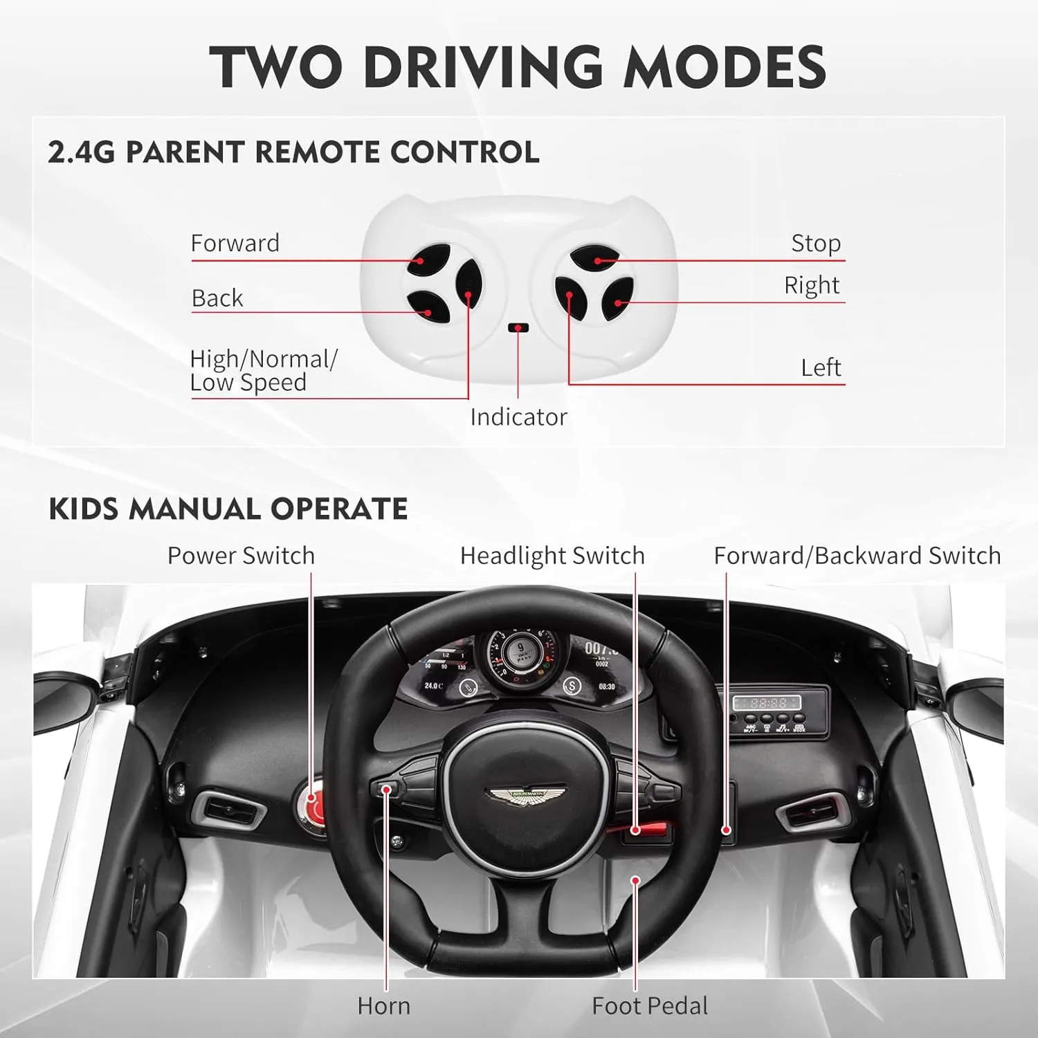 12V Ride on Sports Car for Kids Licensed Aston Martin Battery Powered Car Toddlers Ride on Toy with Remote Control, Horn, Soft Start, LED Lights, Music, USB, Electric Vehicle for Boys Girls (White)