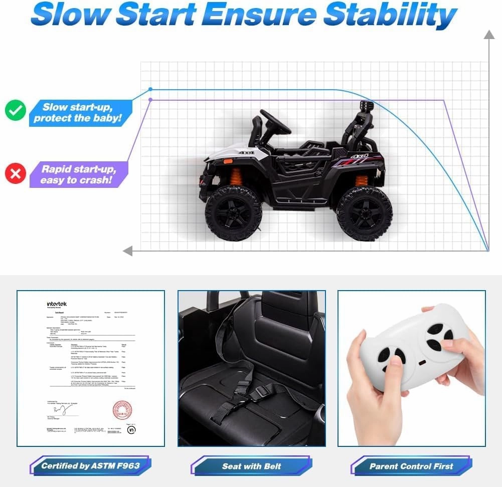 12V Kids Ride On Car Truck Electric Vehicle for Toddlers Battery Powered Car Toy with Remote Control, Spring Suspension, LED Lights, and Music, White