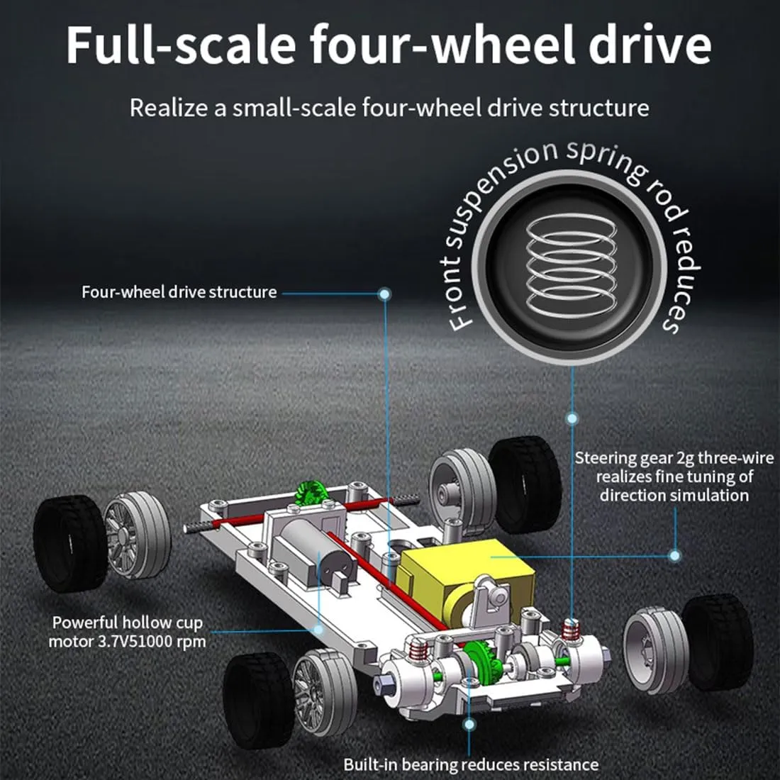 1/43 Scale RC Racing Car, 2.4G 4WD Full-Proportion RC Electric Mini Car, 15KM/H (Gyroscope RTR Version, Orange)