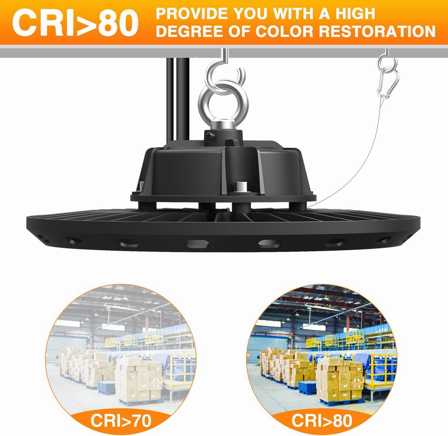 150W UFO LED High Bay Light, 22500LM, 0-10V Dimmable (Eqv. 600W HPS/MH), 5000K Daylight, for Shop/Warehouse/Factory Lighting – 1Pack