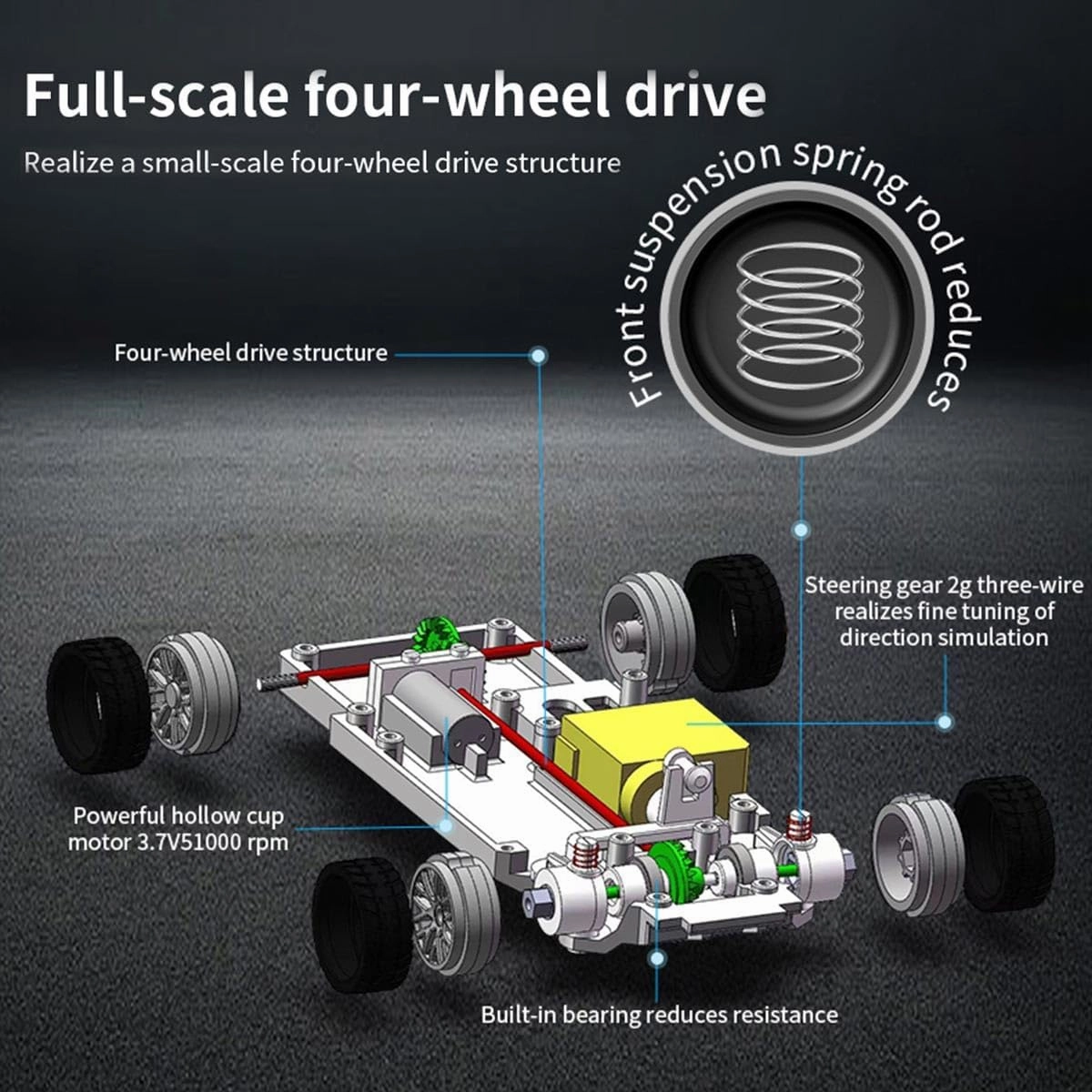 1/43 Mini 4WD RC Drift Gyro Car, 2.4G Full-Proportional Mini Electric RC Racing Car Model with LED Lights,15 KM/H High Speed Sports Vehicle