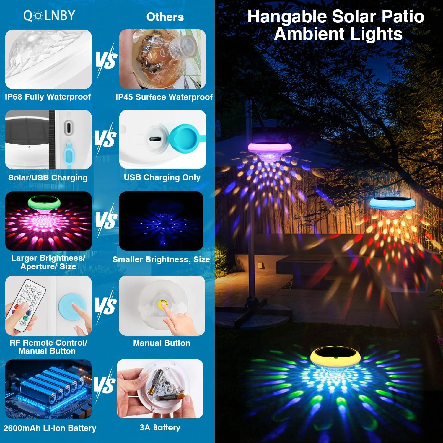 2-in-1 Solar Pool Lights USB Rechargeable Floating Pool Lights with Remote, 6.69 Inch 2600mAh IP68 Waterproof RGB 6 Dynamic Modes Upper and Lower Glow Hangable Light for Patio 1 Pack