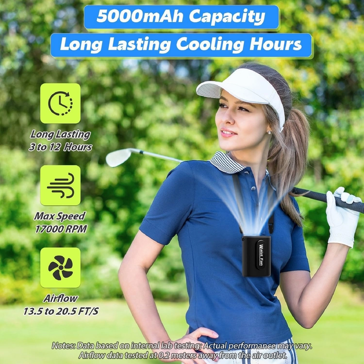 2025 AI Waist Fan Portable - Personal Belt Fan Clip on for Body Cooling, 17000RPM Strong Airflow, 4 Speed, Rechargeable Hanging Neck Fan Under Shirt for Outdoor, Camping, Travel, Father Day Gifts