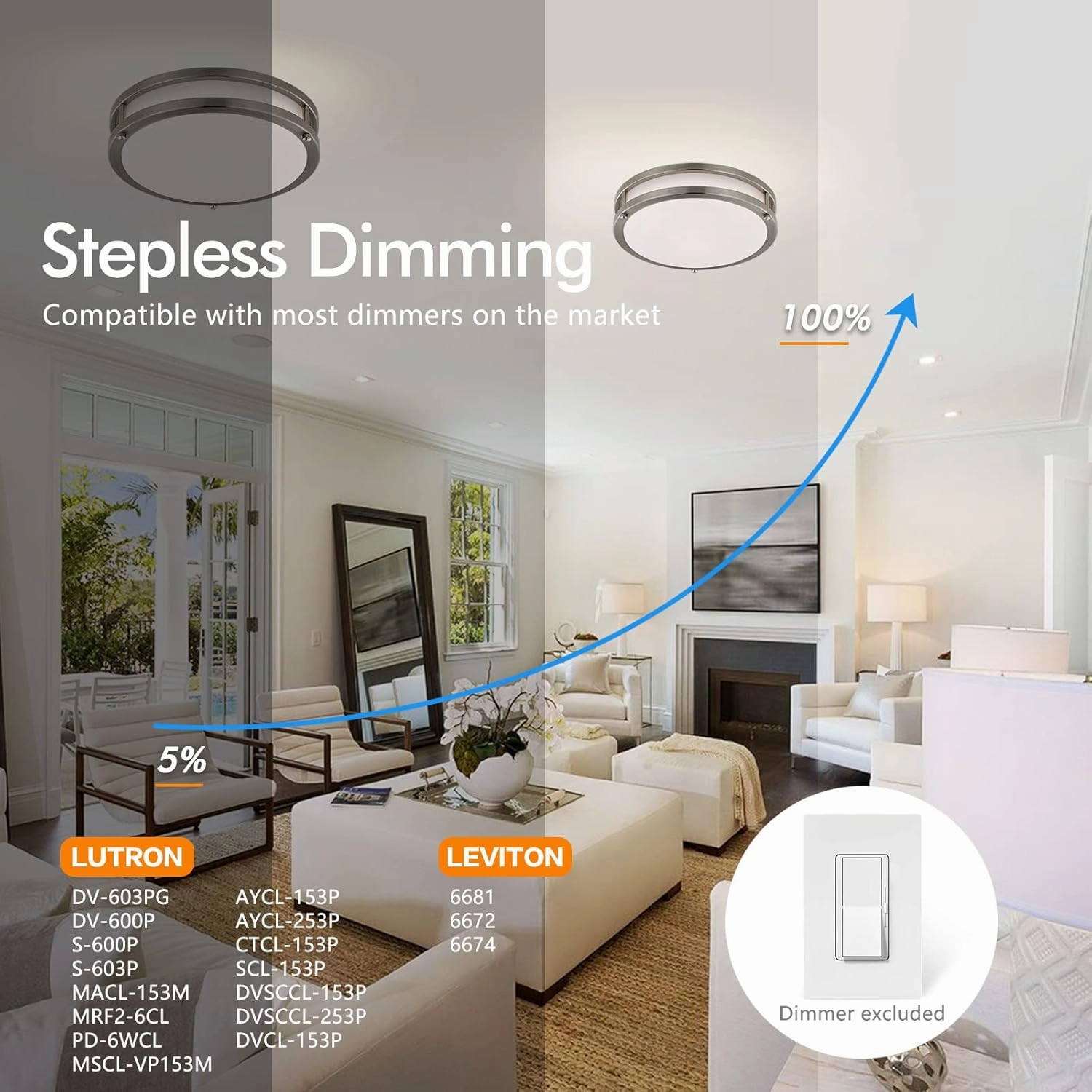 2-Pack 10Inch Flush Mount LED Ceiling Light Fixtures, Ultra Bright 3200LM Dimmable 5CCT 2700K-6500K, Kitchen Bedroom Bathroom Stairwell, Nickel