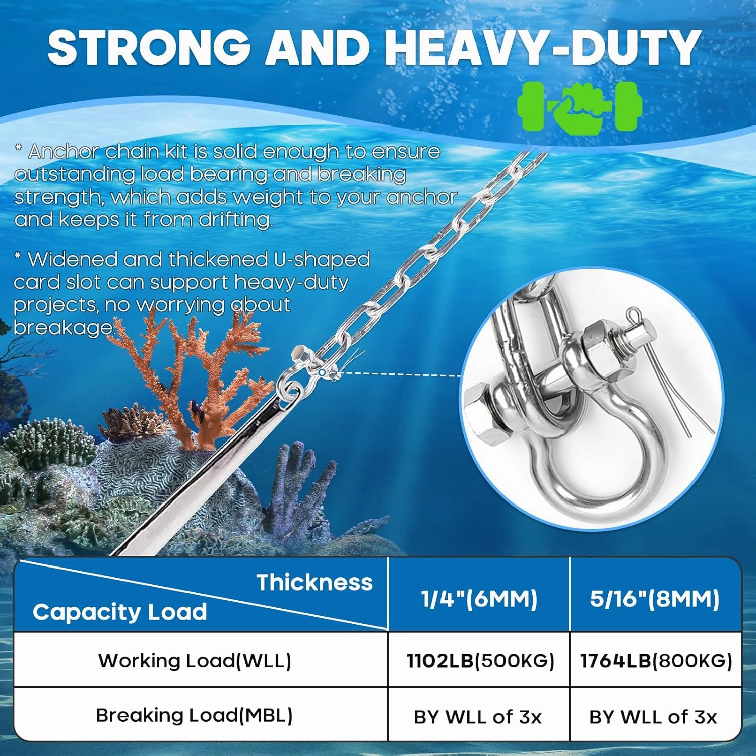 316 Stainless Steel Anchor Chain, Marine Grade Boat Anchor Chain Kit, Heavy-Duty 1/4" or 5/16" Anchor Lead Chain w/ 2 Pcs Anti-Off Double Shackle Link Ends for Boats, Pontoon, Deck & Sail