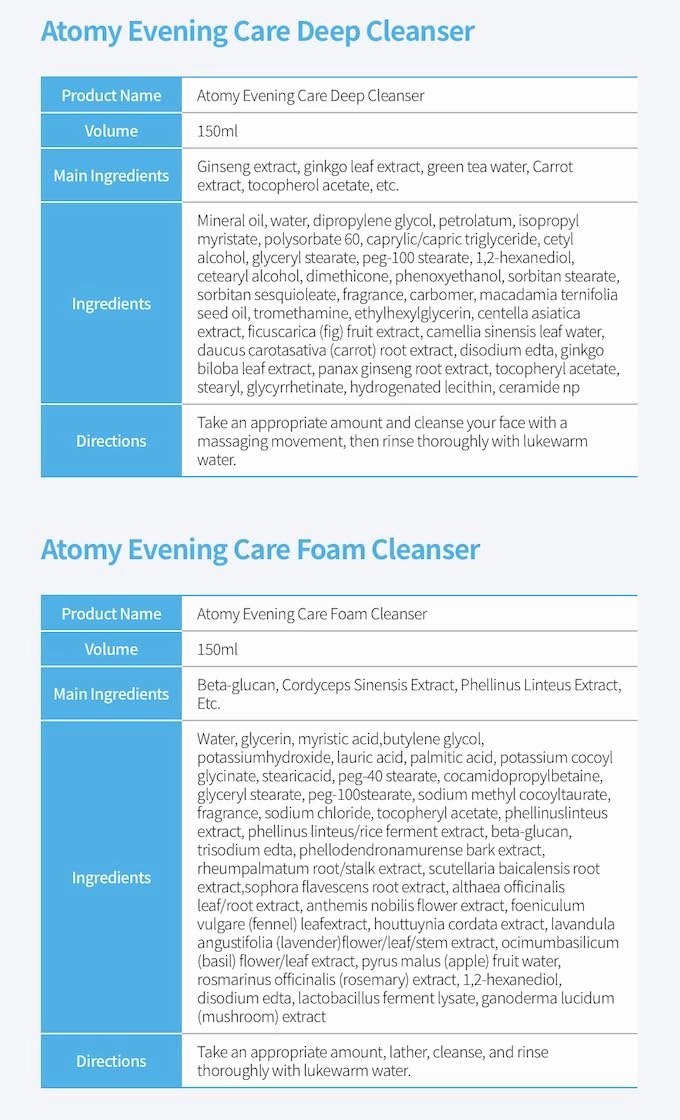 4-Step Evening Care Skincare Set – Deep Cleanser, Foam Cleanser, Peeling Gel, Peel-Off Mask – Daily Routine for Cleansing, Exfoliating, and Pore Care – 150ml   150ml   120ml   120ml