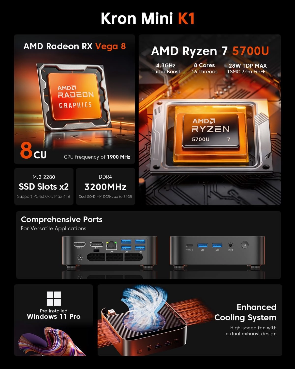ACEMAGICIAN Mini PC AMD Ryzen 7 5700U : 32GB DDR4 1TB SSD Mini Computers, Small Gaming PC 4K@60Hz Triple Display, Mini Desktop WiFi6 | Bluetooth 5.2 | Dual Channel | Auto Power On |K1