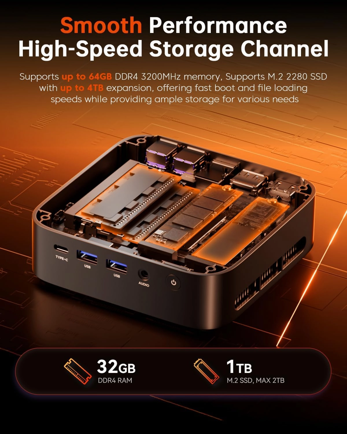 ACEMAGICIAN Mini PC AMD Ryzen 7 5700U : 32GB DDR4 1TB SSD Mini Computers, Small Gaming PC 4K@60Hz Triple Display, Mini Desktop WiFi6 | Bluetooth 5.2 | Dual Channel | Auto Power On |K1