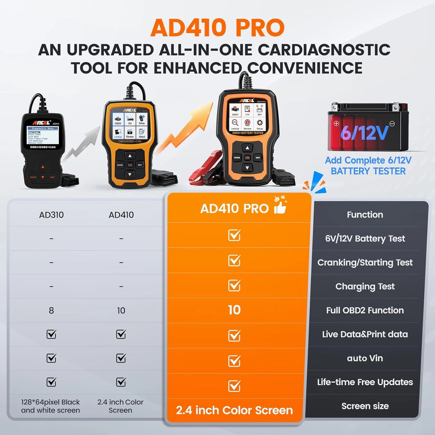 ANCEL AD410 PRO OBD2 Scanner and Battery Tester,2-in-1 Car Diagnostic Tool,Check Engine Light,EVAP Test,Live Data,6V/12V Battery Analyzer with Cranking & Charging System Test for Car Motorcycle