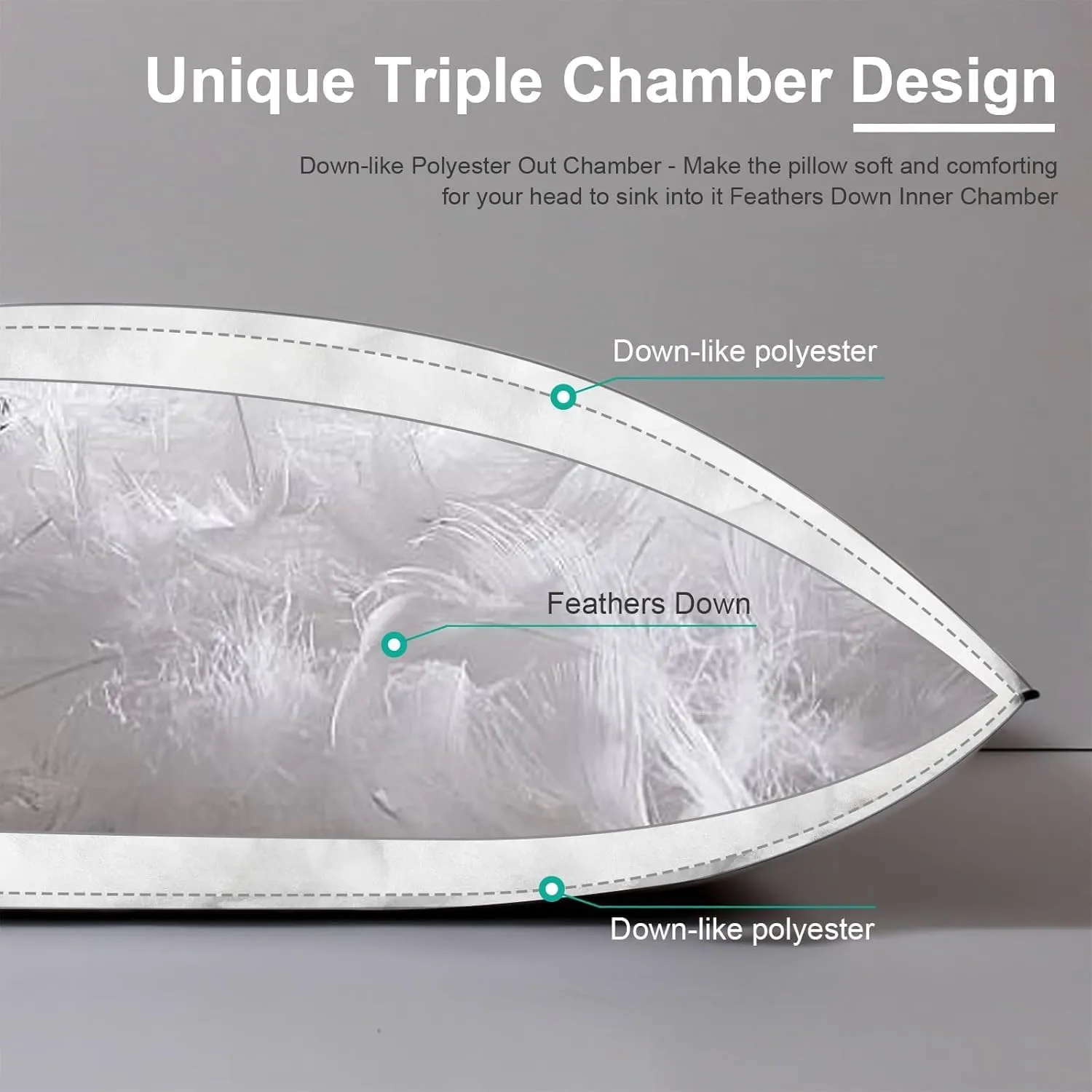 APSMILE Medium Firm Feathers Down/Poly Pillow King Size Set of 2, Luxury Feather Pillow for Sleeping, 100% Organic Cotton Cover Hotel Bed Pillow Wrapped in Polyester (White, 20"x36")