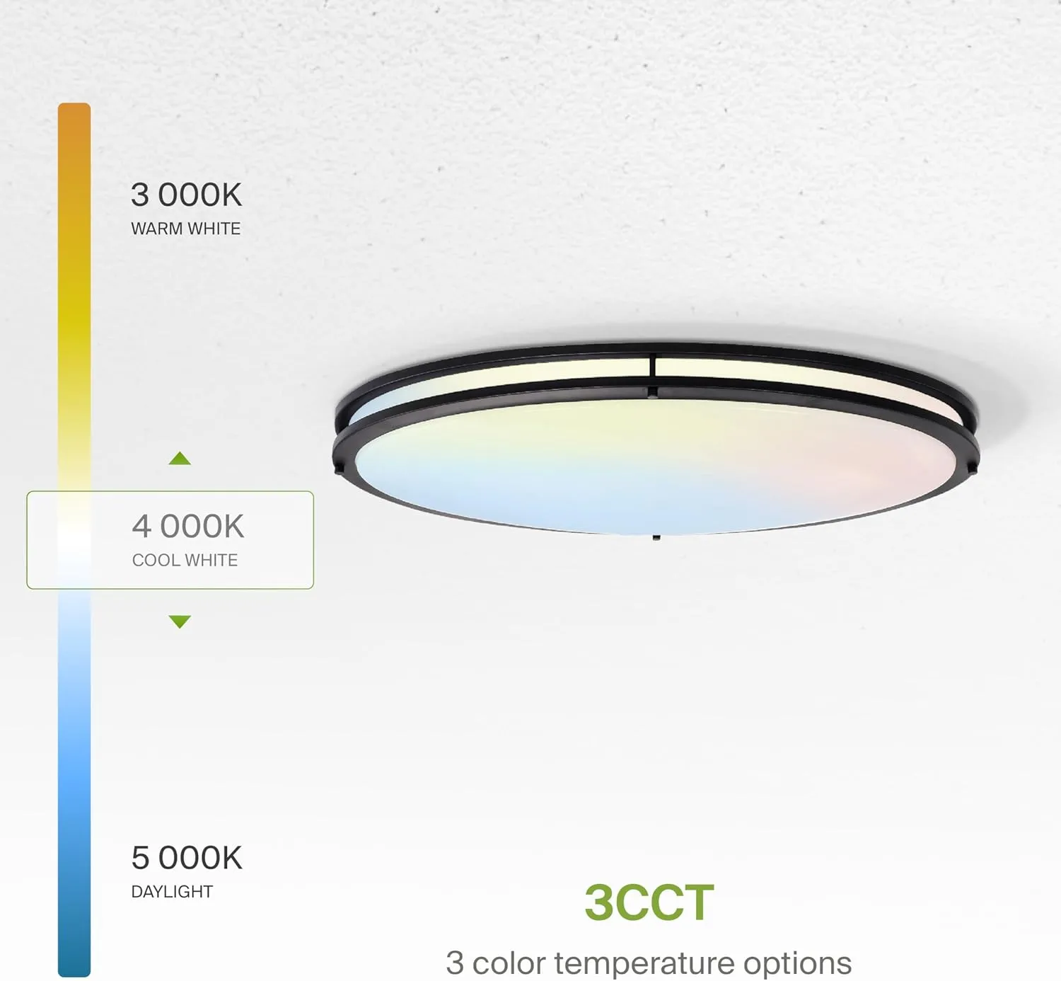 ASD LED 32 Inch Oval Flush Mount Light Fixture | 45W 3750LM 3000K-5000K 100-277V | 3CCT, Dimmable, Energy Star, ETL Listed | Close to Ceiling Double Ring Lamp, Low Profile Lighting | Black, 2 Pack