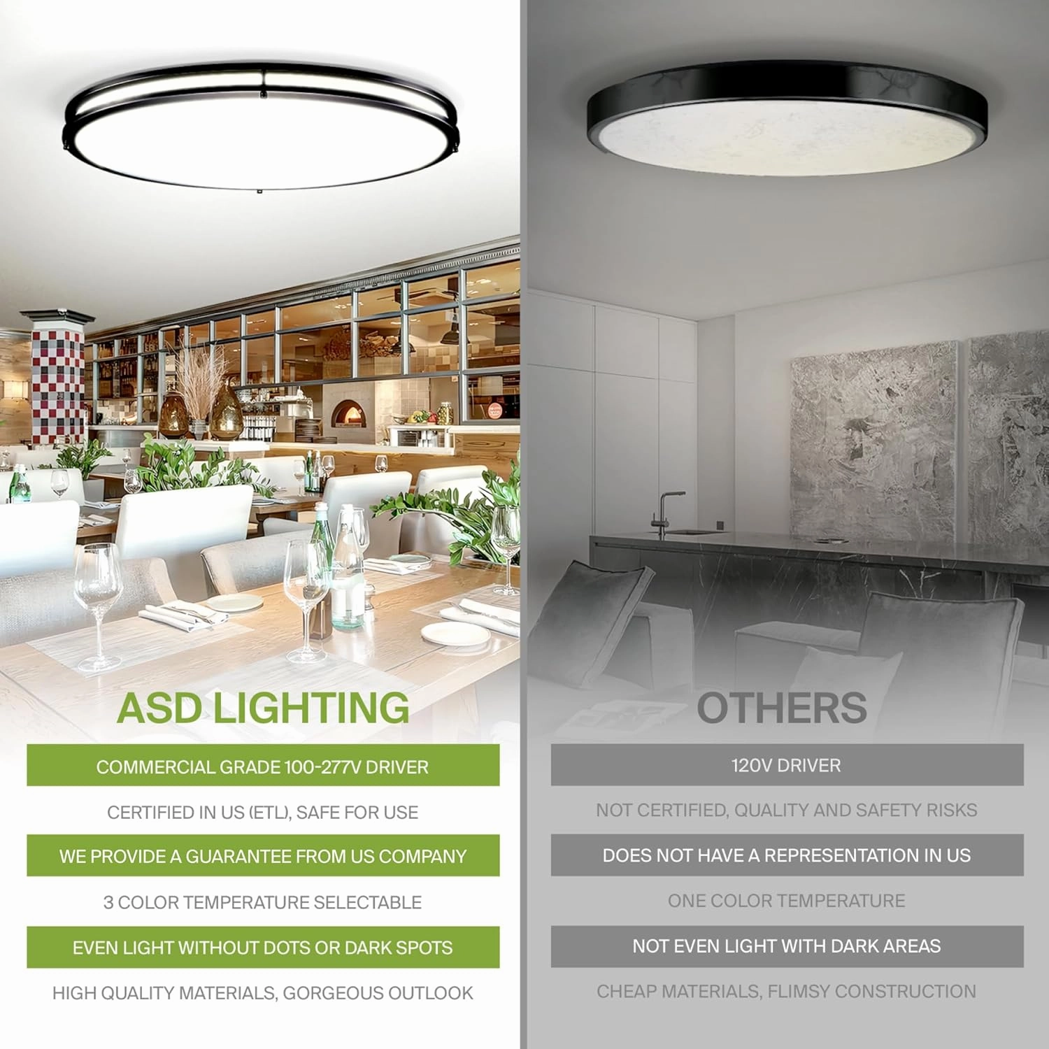 ASD LED 32 Inch Oval Flush Mount Light Fixture | 45W 3750LM 3000K-5000K 100-277V | 3CCT, Dimmable, Energy Star, ETL Listed | Close to Ceiling Double Ring Lamp, Low Profile Lighting | Black
