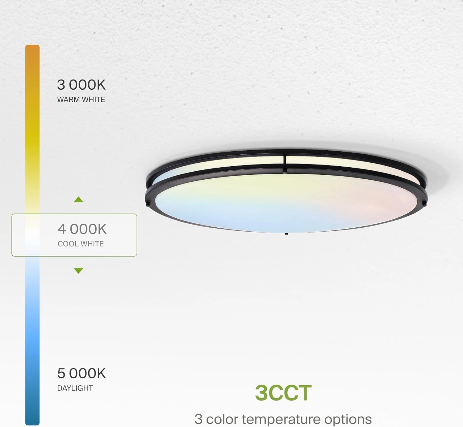 ASD LED 32 Inch Oval Flush Mount Light Fixture | 45W 3750LM 3000K-5000K 100-277V | 3CCT, Dimmable, Energy Star, ETL Listed | Close to Ceiling Double Ring Lamp, Low Profile Lighting | Black