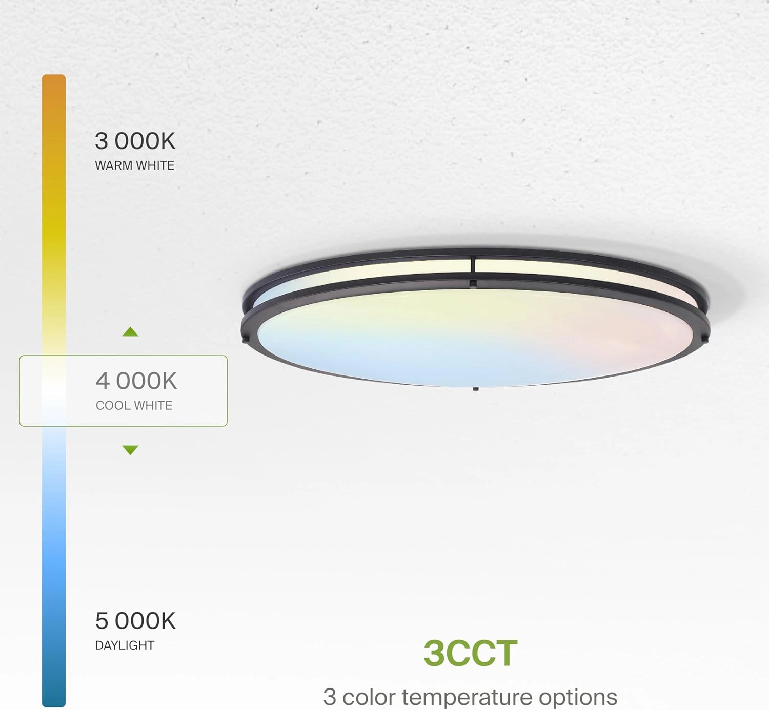 ASD LED 32 Inch Oval Flush Mount Light Fixture | 45W 3750LM 3000K-5000K 100-277V | 3CCT, Dimmable, Energy Star, ETL Listed | Close to Ceiling Double Ring Lamp, Low Profile Lighting | Dark Bronze