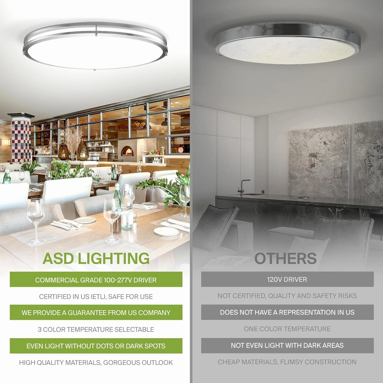 ASD LED 32 Inch Oval Flush Mount Light Fixture | 45W 3750LM 3000K-5000K 100-277V | 3CCT, Dimmable, Energy Star, ETL Listed | Close to Ceiling Double Ring Lamp, Low Profile Lighting | Nickel