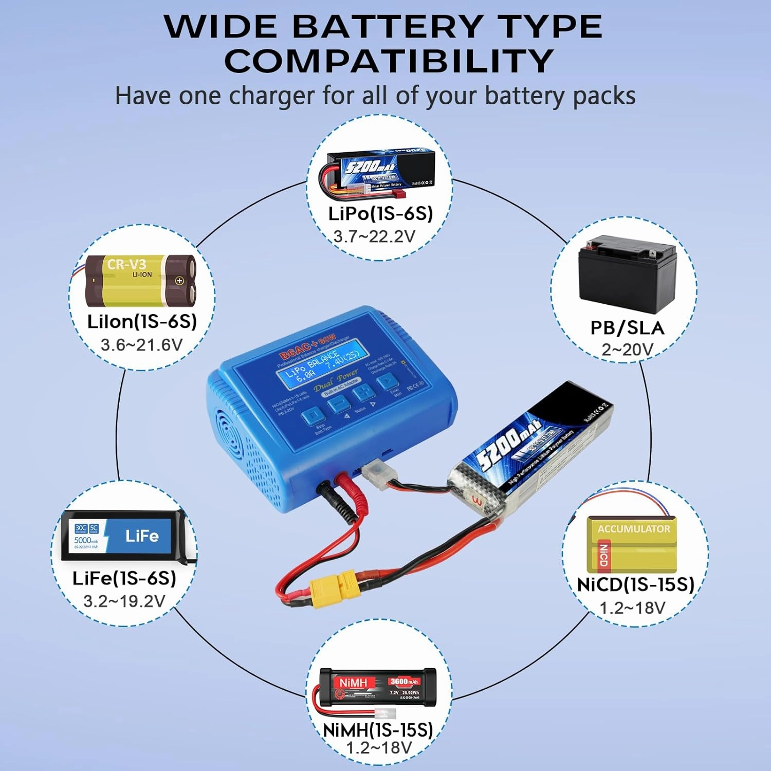 B6AC Balance Battery Charger,B6 AC 80W Lipo Battery Balance Charger 6A Discharger, RC Car Battery Charger for NiMH/NiCD/LiPo/Li-ion LiFePO4