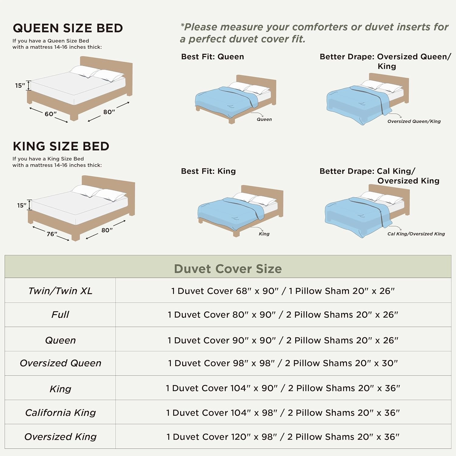 Bedsure Olive Green Duvet Cover Queen Size - 3 Pieces Prewashed Extra Soft Bedding Set, Includes 1 Duvet Cover 90x90 Inches with Zipper Closure & 2 Pillow Shams, Comforter Not Included