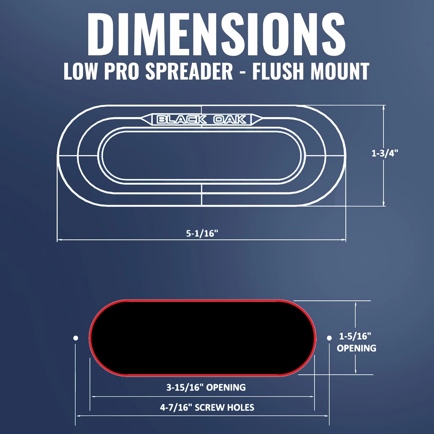 Black Oak Low Pro™ Waterproof Marine Spreader Lights – LED Deck or Dock Light Bar, 2000 Lumens, 120° Beam, IP69K, Bracket Mount (Black Housing, Amber Halo)