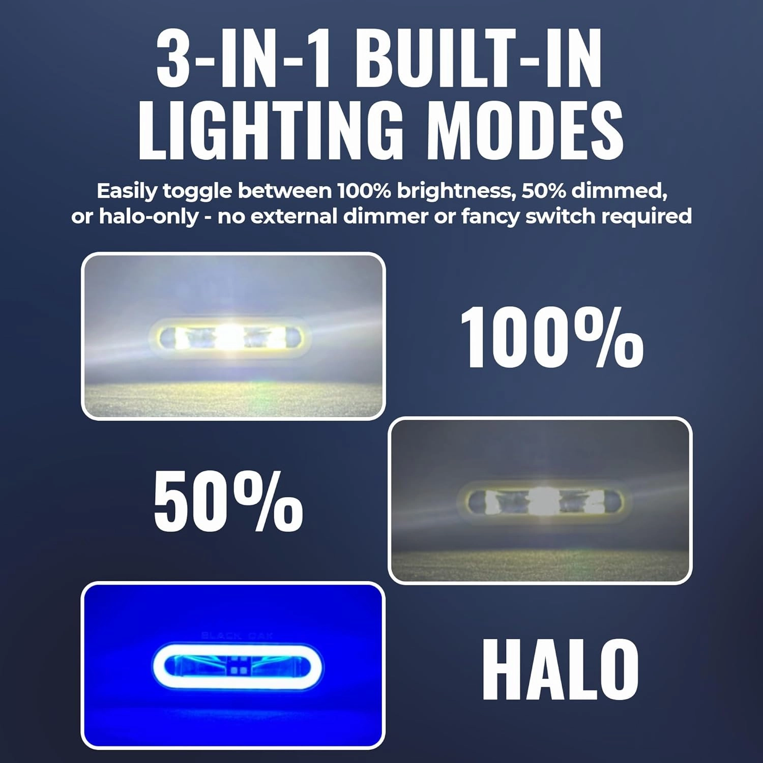Black Oak Low Pro™ Waterproof Marine Spreader Lights – LED Deck or Dock Light Bar, 2000 Lumens, 120° Beam, IP69K, Bracket Mount (Black Housing, Red Halo)