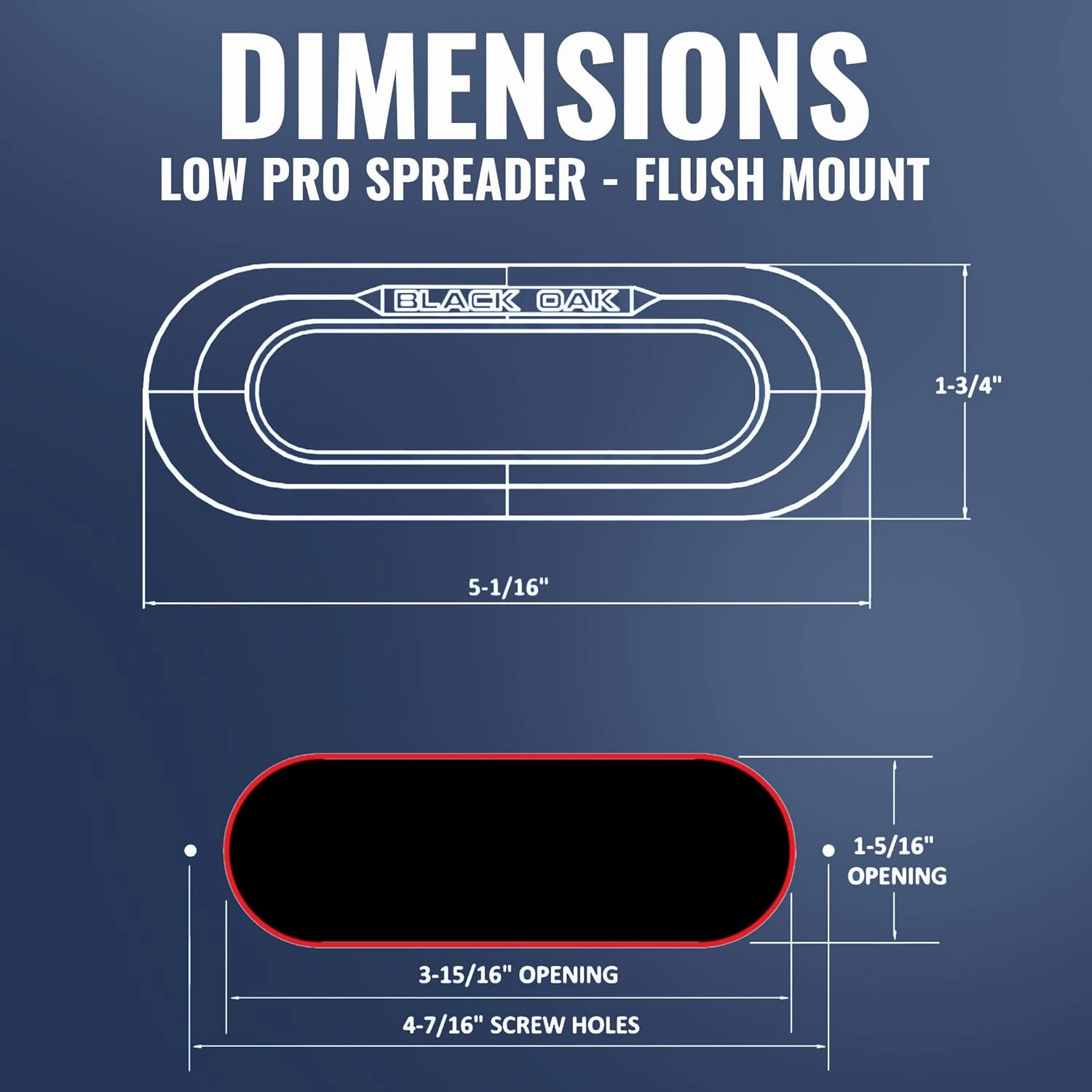 Black Oak Low Pro™ Waterproof Marine Spreader Lights – LED Deck or Dock Light Bar, 2000 Lumens, 120° Beam, IP69K, Bracket Mount (Black Housing, White Halo)