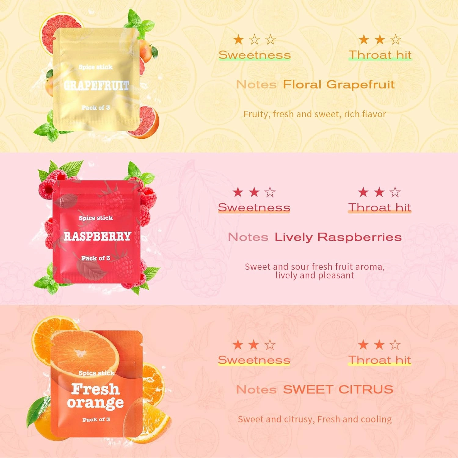 Boderi Plant Based Citrus Cores, 3 Packs, to Help Break Bad Habits Naturally, 9 Cores Total, Grapefruit Orange Raspberry