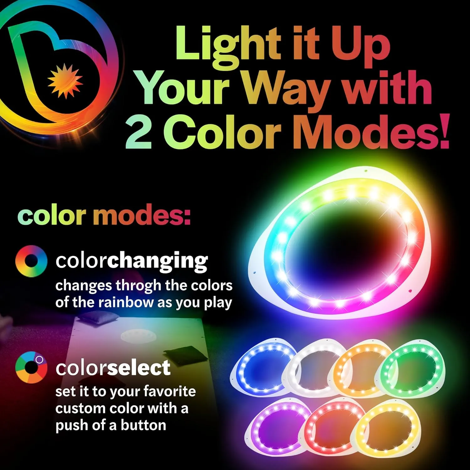 Brightz LED Cornhole Board Ring Lights, 2-Pack - 48-Hour Battery Life - Illuminate Your Game with Dazzling Glows and Ultimate Style for Non-Stop Evening Fun and Excitement (Includes Hole Lights Only)