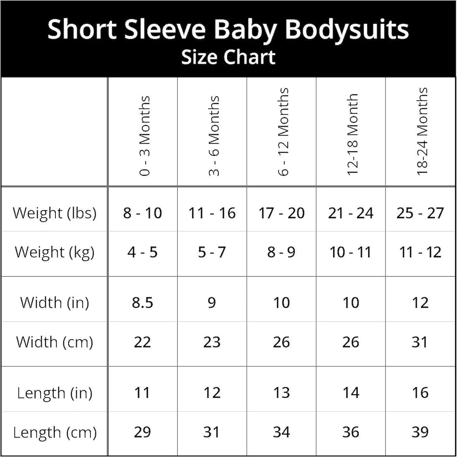 CafePress Matzo Ball My First Passover Baby Light Bodysuit Cute Infant Bodysuit Baby Romper