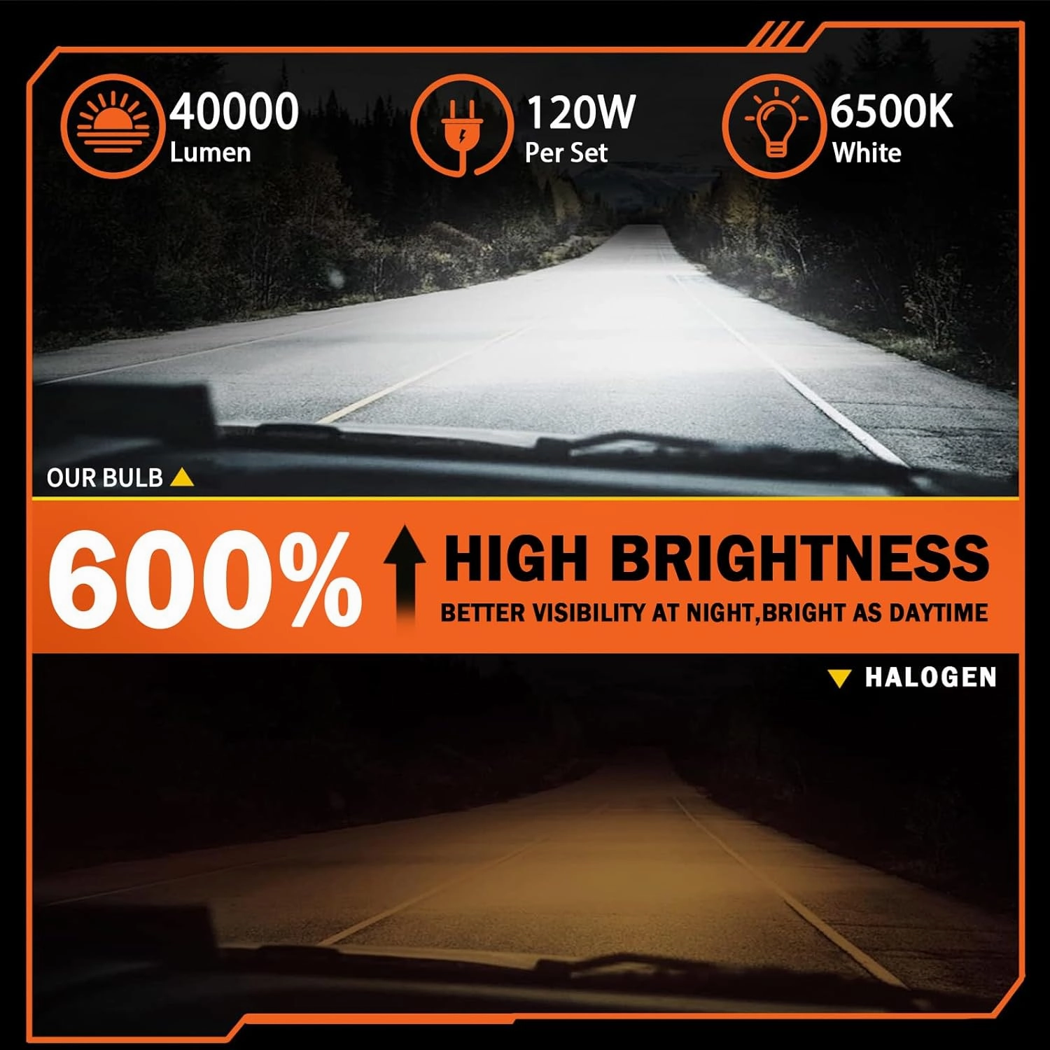 Compatible for GMC Sierra 1500 2014 2015 Bulbs, 9012 High & Low Beam, 600% Brightness 6500K White 40000LM IP68, Plug and Play, Pack of 2