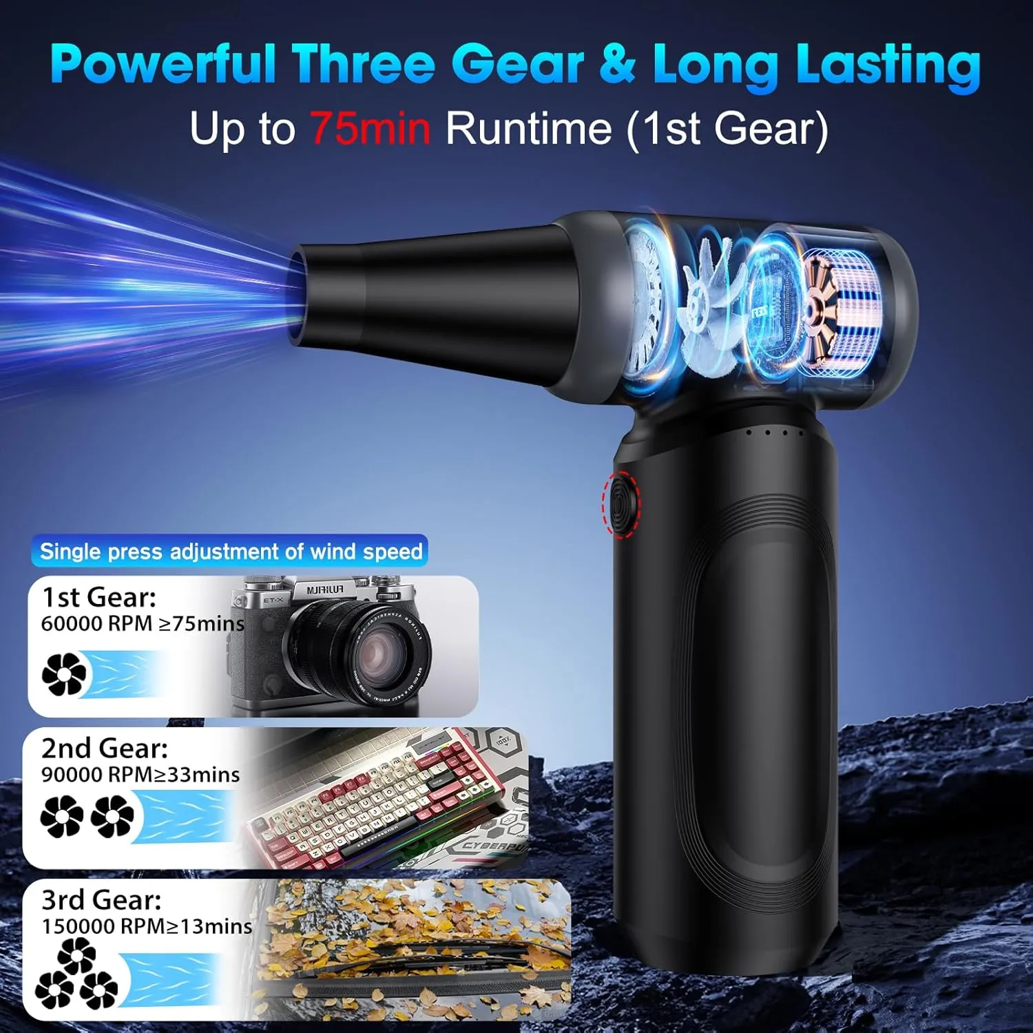 Compressed Air Duster,Electric Air Duster for PC/Keyboard Cleaning Kit,3 Gear Adjustable 300000 RPM Cordless Jet Dry Blower Air Blower for Car,Computer Duster for Cleaning（Ultimate,Inky Gray）