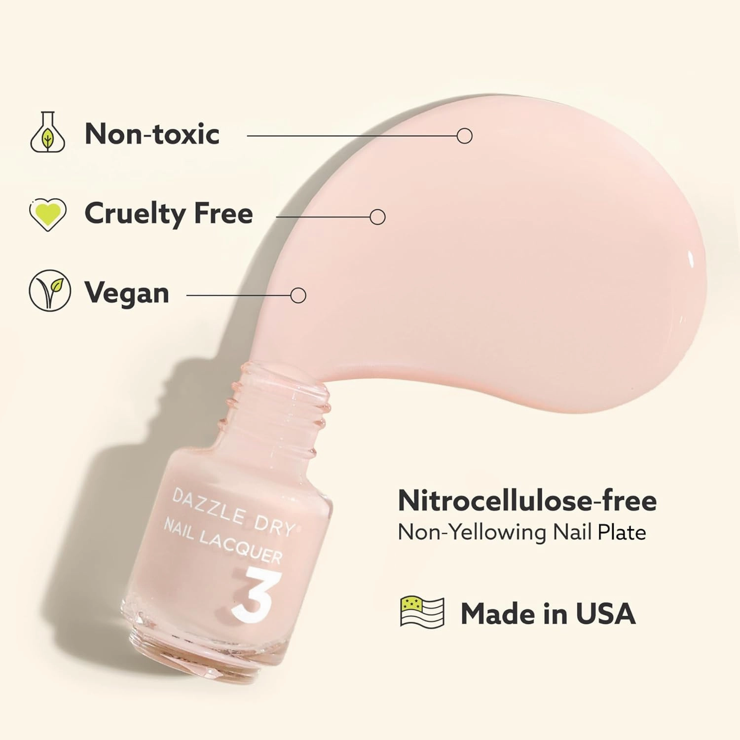 Dazzle Dry Mini Kit 4 Step System - Oh My!, a bright melon full coverage cream. Full coverage cream. (5 Piece Kit / 5 Manicures)