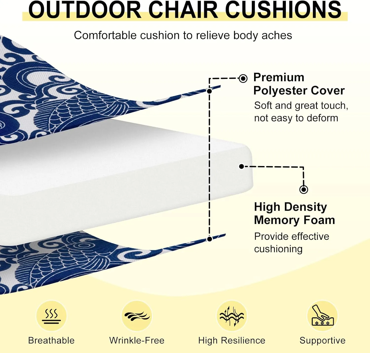 downluxe Outdoor Chair Cushions Set of 4 for Patio Furniture, Water-Resistant Patio Chair Cushions with Ties, High Density Foam Outdoor Seat Cushion, 17" X 16" X 2", Blue Carp