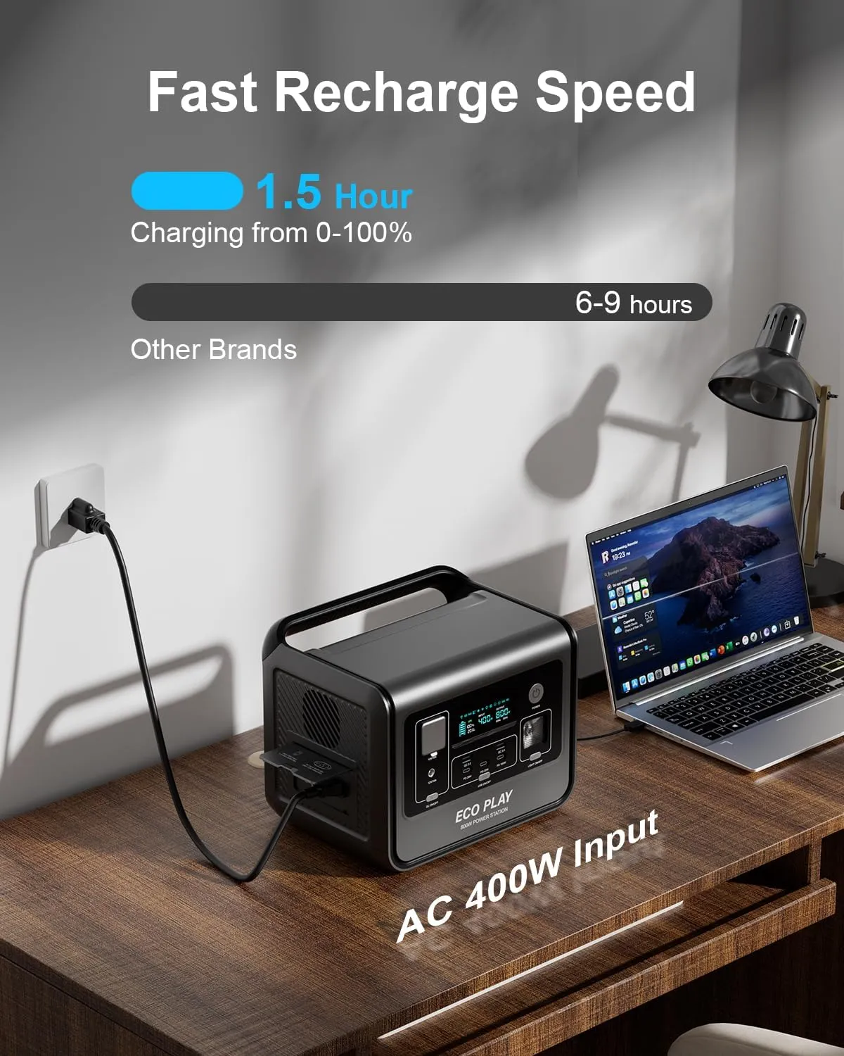 Eco Play Portable Power Station EP800, 512Wh LiFePO4 Battery Backup, AC 800W(1200W Max), Fast Charging in 1.5H, 8 Outputs, UPS, LED Light, Outdoor Generator for Camping, RV, Home, Emergency