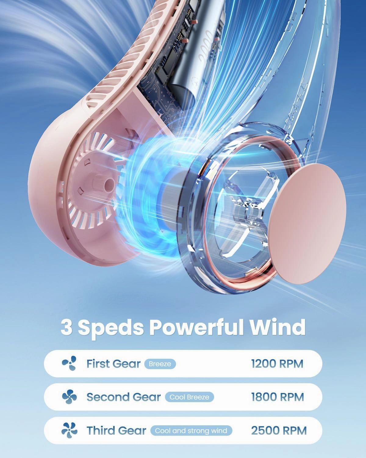 Gaiatop Portable Neck Fan, 360° Cooling, 72 Air Outlet, Lightweight Hands Free 3 Speeds 4000mAh USB Rechargeable Mini Personal Bladeless Fans, Wearable Birthday Gift for Men Women Pink