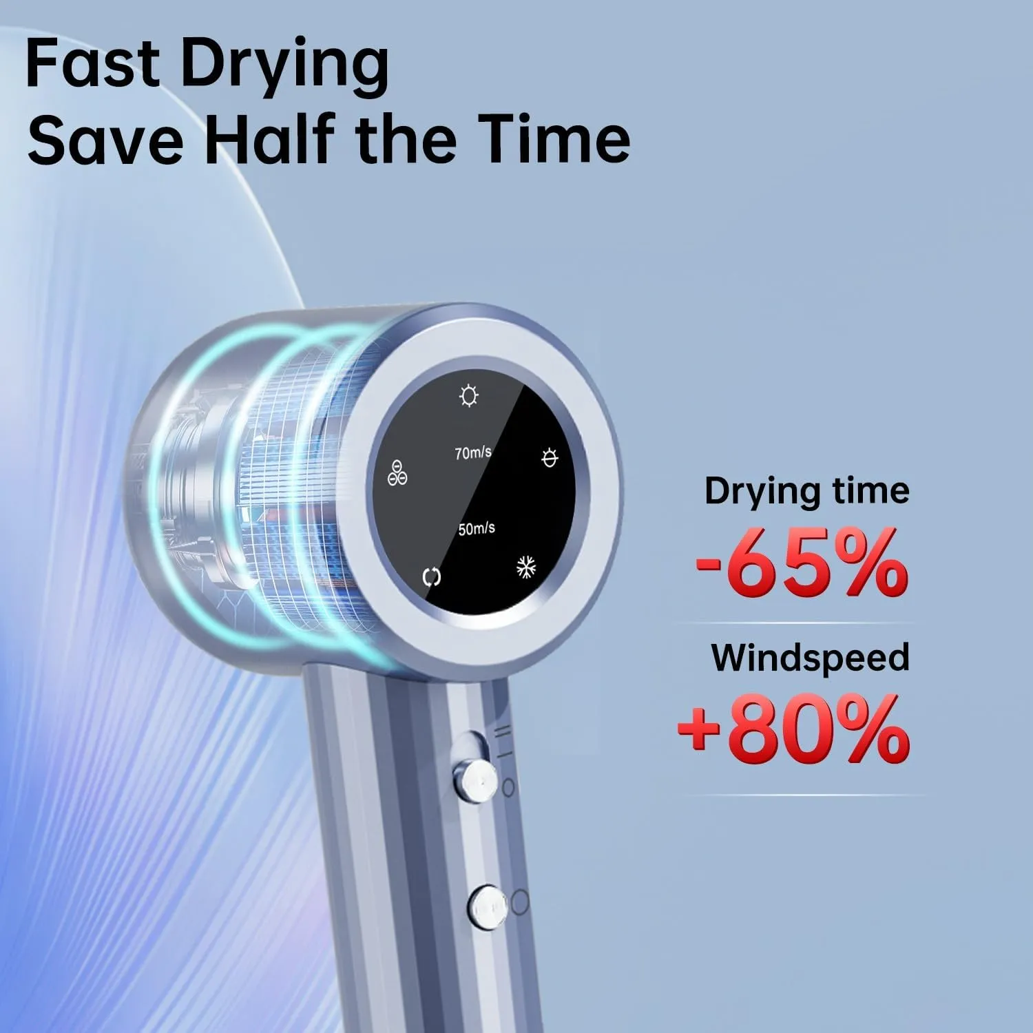 Hair Dryer, Professional High Speed Ionic Blow Dryer for Fast Drying, Powerful 1400W Hairdryer 3Temps /2Speeds, Low Noise Thermo-Control Hairdryer with Nozzle, No Heat Damage, Silver