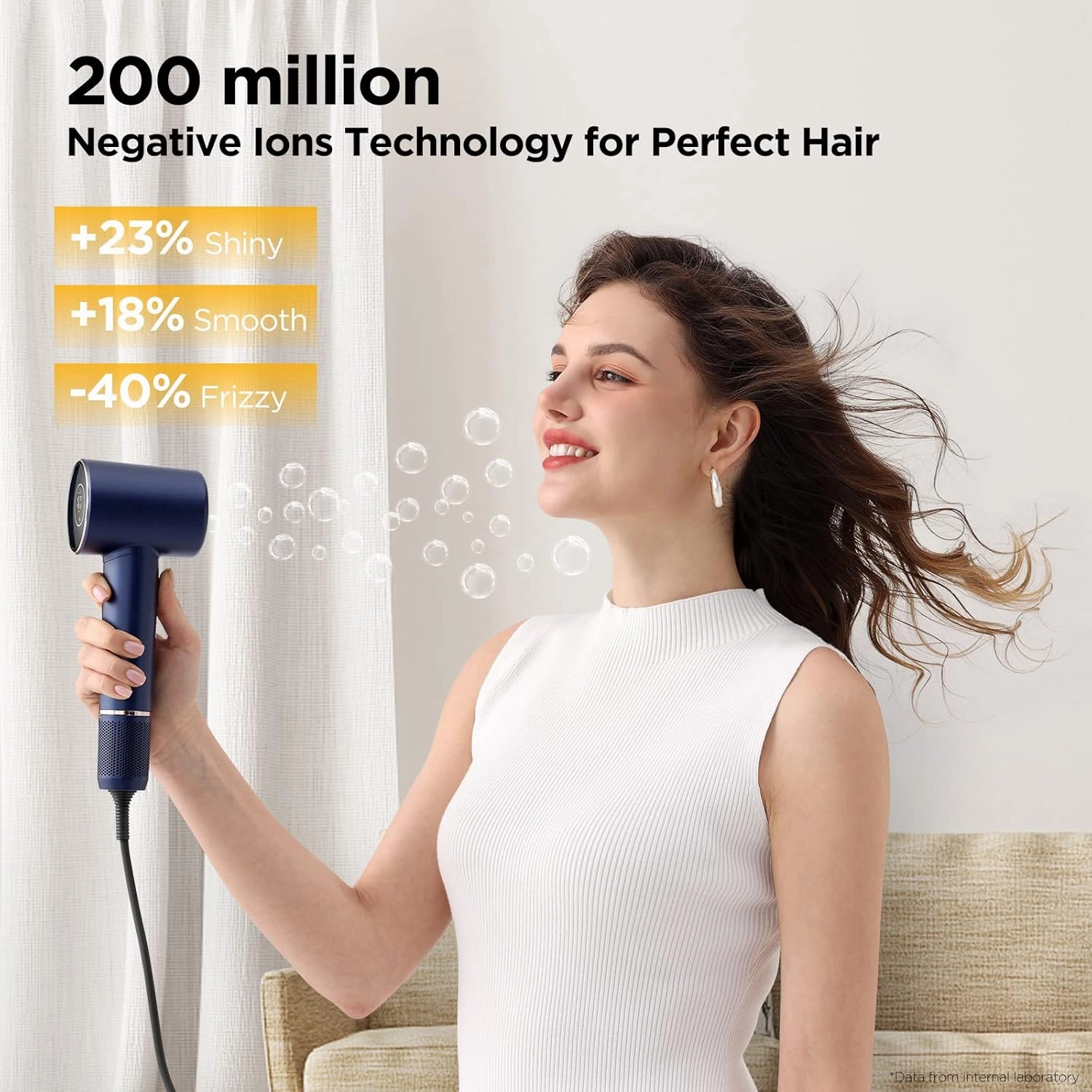 Hair Dryer, 110, 000 RPM Air-Sonic Blow Dryer with High-Speed Brushless Motor, Cool Care Dry Display & 200 Million Negative Ionic, PARWIN PRO BEAUTY 1875W Hairdryer for Home Travel,Prussian Blue