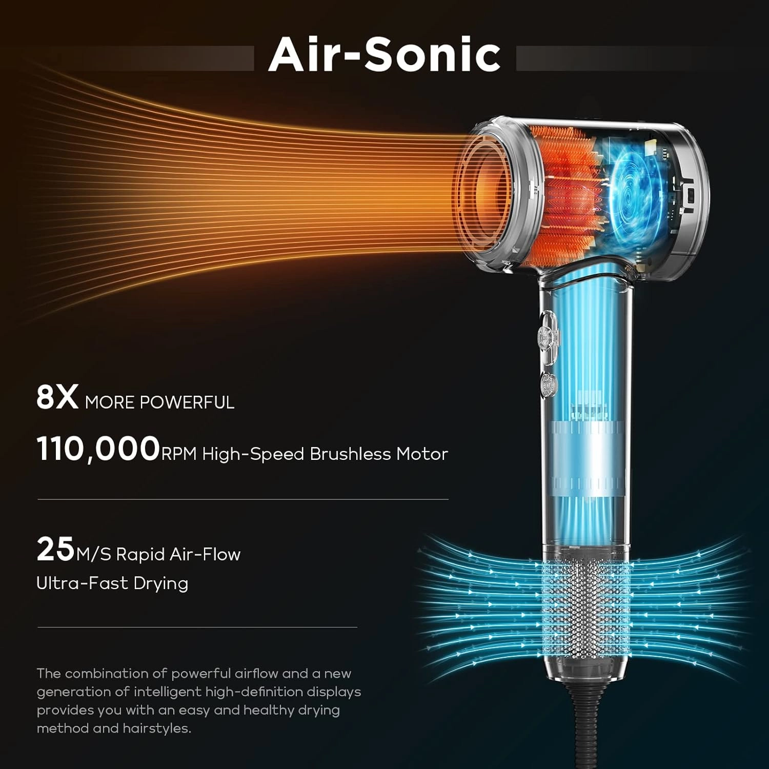 Hair Dryer, 110, 000 RPM Air-Sonic Blow Dryer with High-Speed Brushless Motor, Cool Care Dry Display & 200 Million Negative Ionic, PARWIN PRO BEAUTY 1875W Hairdryer for Home Travel,Prussian Blue