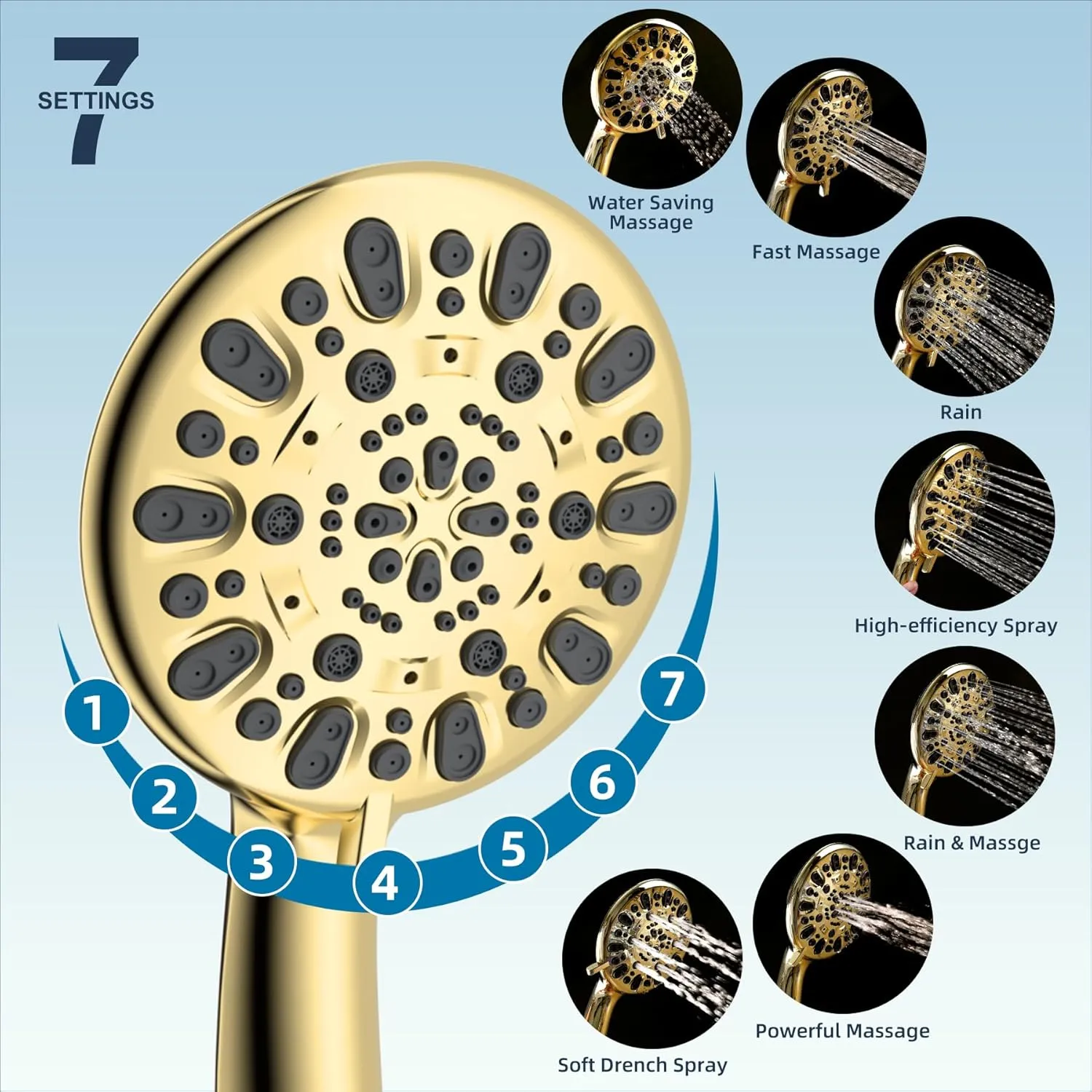 Hibbent All Metal Shower Head, 10'' High Pressure Rainfall Shower Head/Handheld Gold Showerhead Combo with 12'' Adjustable Shower Extension Arm, 7-Spray, 71'' Hose Showerhead Holder, Polished Brass