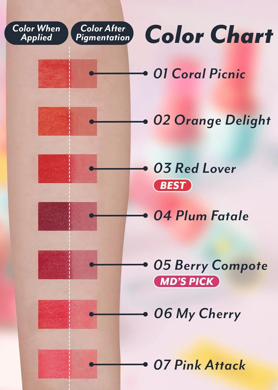 I'M MEME Water Color Key Ring Gel Lip Tint - 05 Berry Compote | Long Lasting Lip Gloss, Hydrating Glossy Finish, K-Beauty, Cute Korean Makeup, Compact Portable Keychain, Travel-Friendly, 0.09 Oz