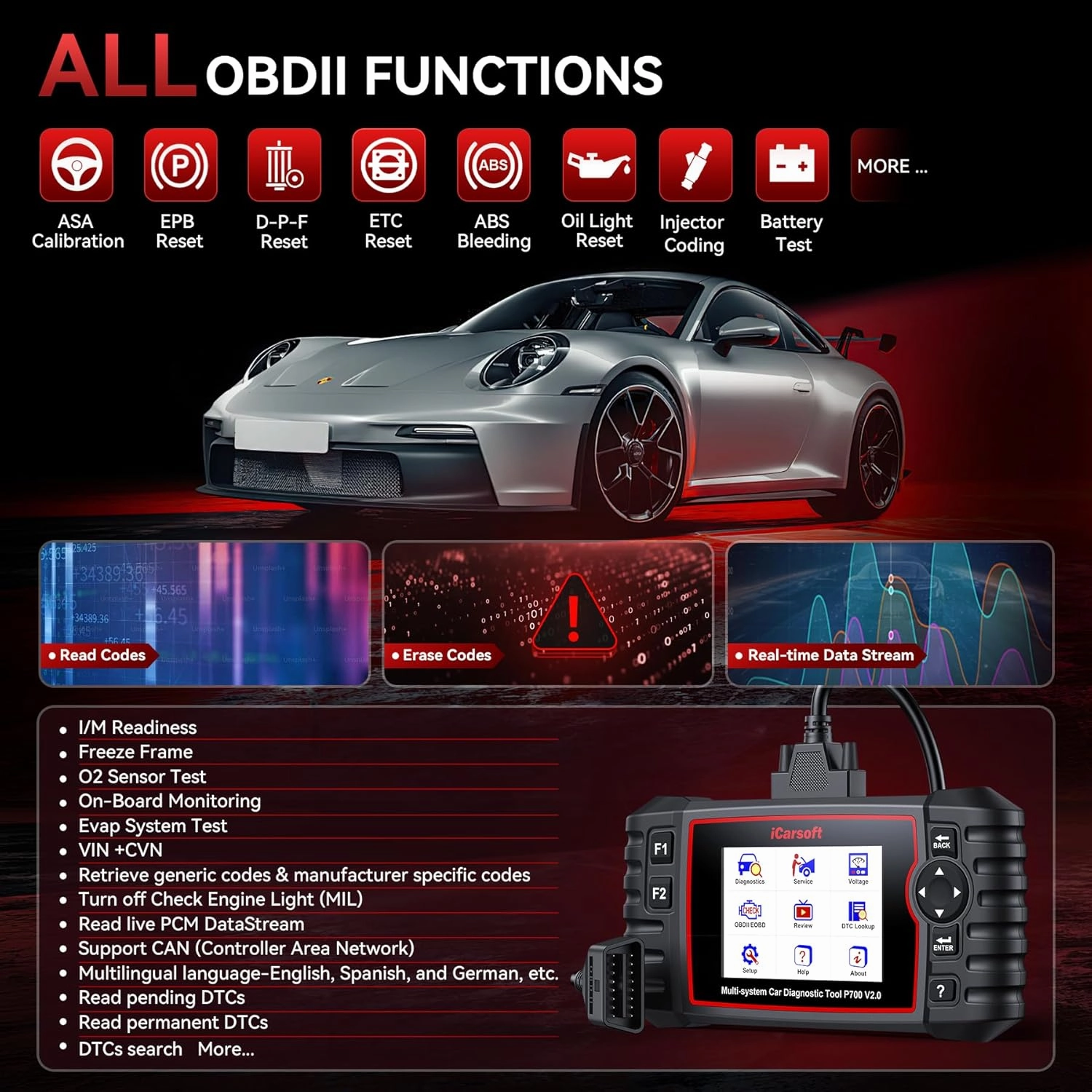 iCarsoft Auto Diagnostic Scanner P700 V2.0 for Porsche with Engine/Transmission/ABS/Airbag Diagnosis Scan,OBD2 Code Reader with Oil Reset EPB ETC Battery/O2 Sensor/EVAP Test