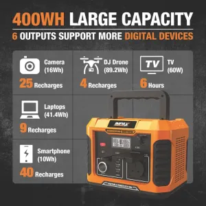 IMPAX DISCOVERY  500W Portable Power Station 400Wh