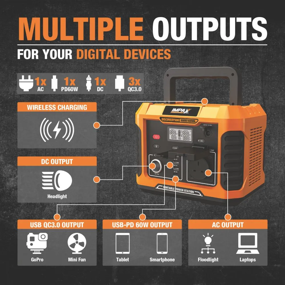 IMPAX DISCOVERY  500W Portable Power Station 400Wh