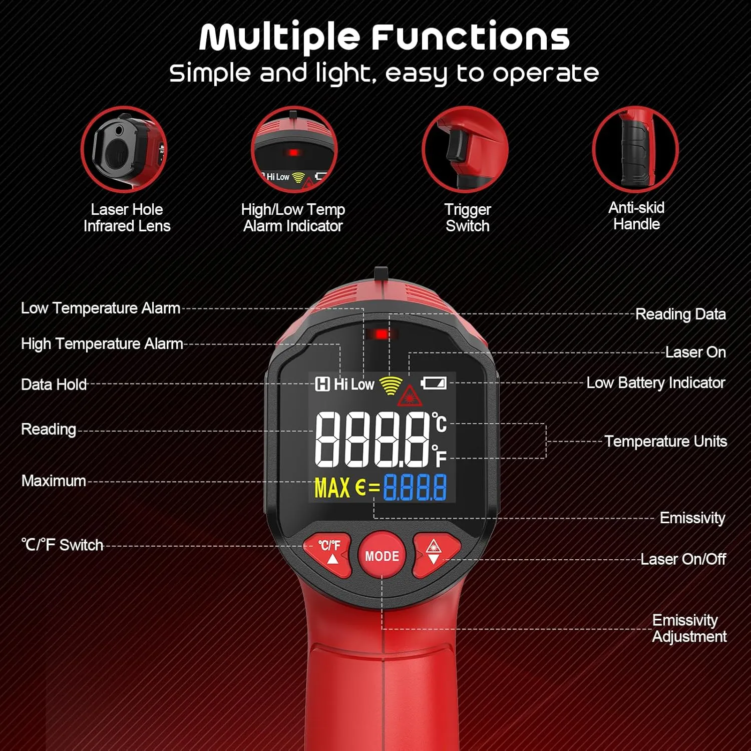 Infrared Thermometer Gun,SQECH Laser Thermometer Gun -58℉～1112℉(-50℃～600℃),Non-Contact Temperature Gun with Adjustable Emissivity&Color Backlight for Cooking, Pizza Oven,BBQ,Fridge,Engine,HVAC(Red)