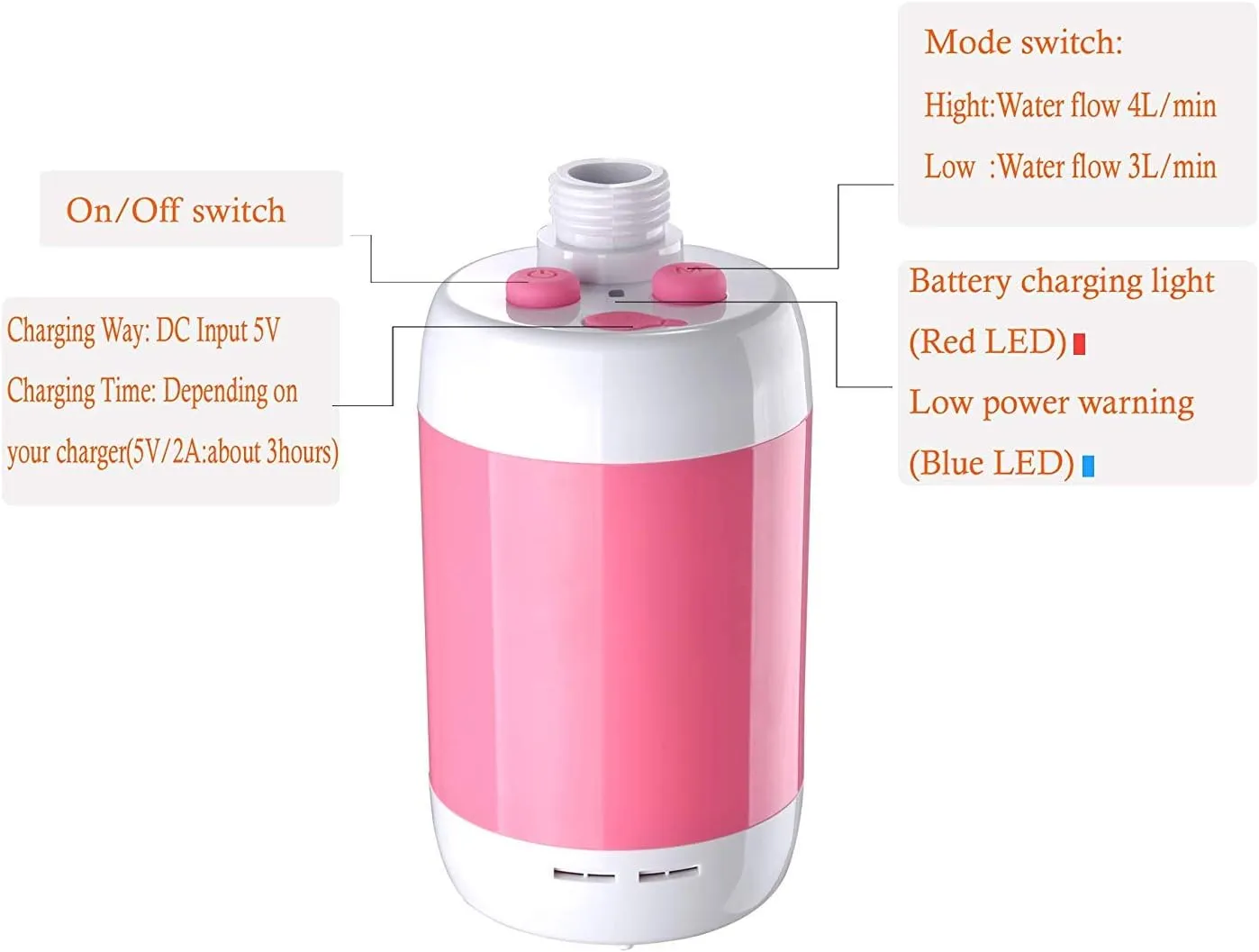 Iron Hammer Portable Shower Electric Shower Camping Shower with Shower Head Shut Off Valve