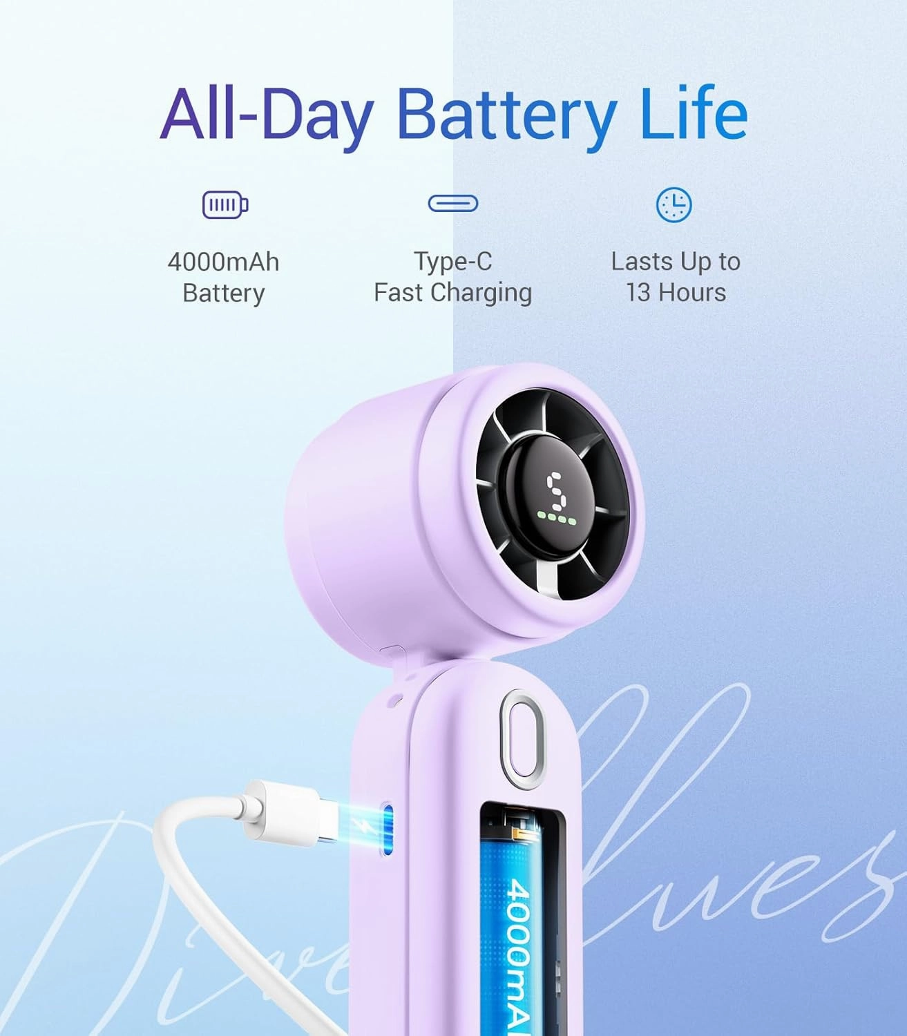 iTurbo Handheld Turbo Fan, Mini Foldable Portable Hand Fans, Rechargeable Battery, 5 Gear High Speeds Led Display,Powerful Airflow, 12Hrs Cooling Small Fan Travel Essentials Beach, Outdoor, Work