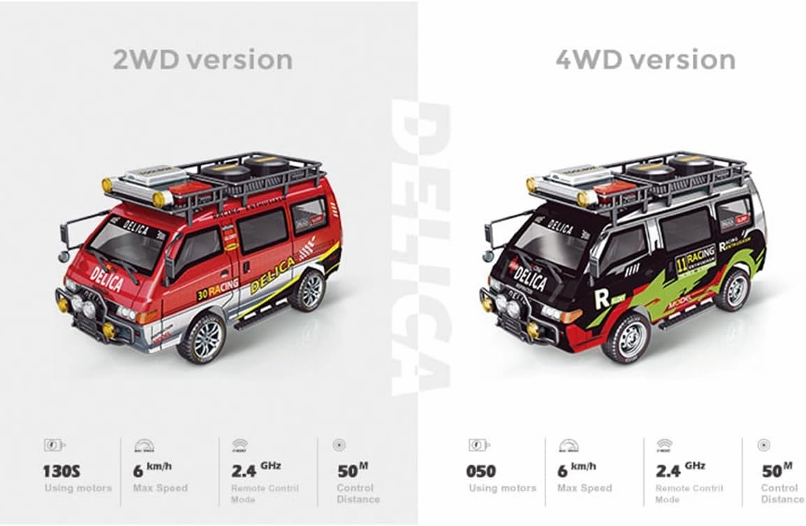 JXC5813A 1/24 Remote Control Van, 2.4G 2WD Full-Proportional Synchronous RC Car with Light, Mini RC Van Electric Remote Control Car Toy Vehicle Model Gift for Adults -RTR