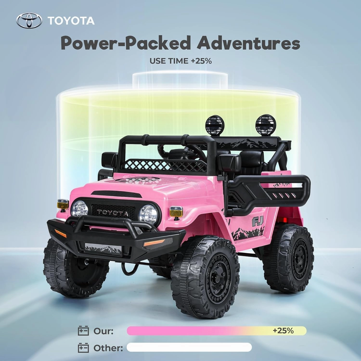 Licensed FJ Cruiser 12V 7AH Ride On Truck, Electric Car for Toddlers w/Remote Control, LED Lights, Spring Suspension, Bluetooth Speaker, FM Radio, Battery Powered Cars for Kids to Drive