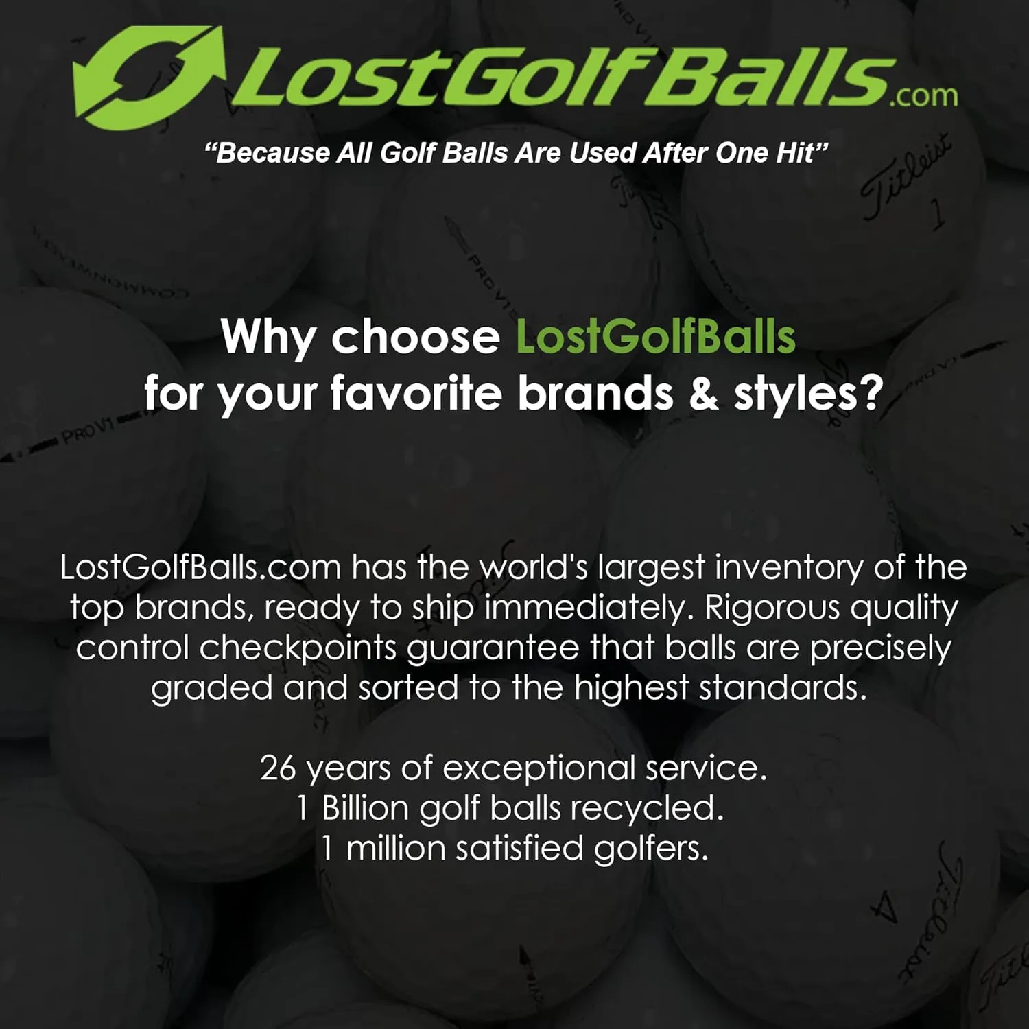 LostGolfBalls - Kirkland Signature Golf Balls in Mint Condition, Recycled Used Golf Balls, AAAAA Quality Quality, White